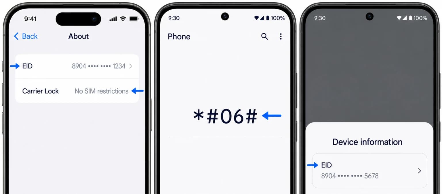 iPhone and Android screens showing where to find an EID and confirm that an iPhone has no SIM restrictions