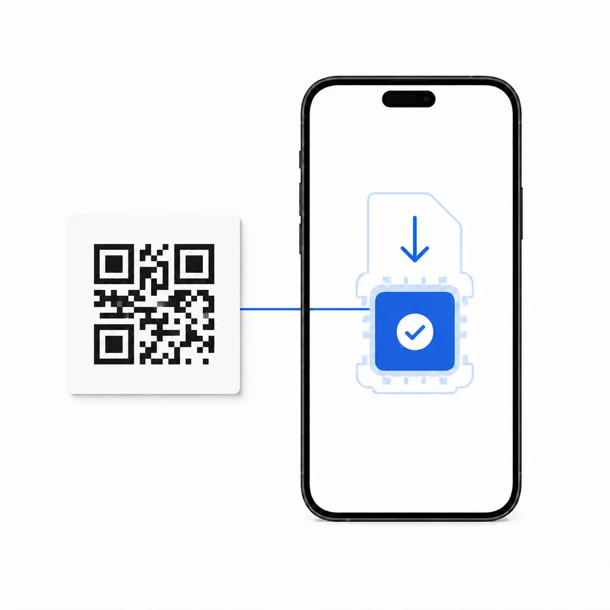 Installing an eSIM on a phone with a QR code or direct download