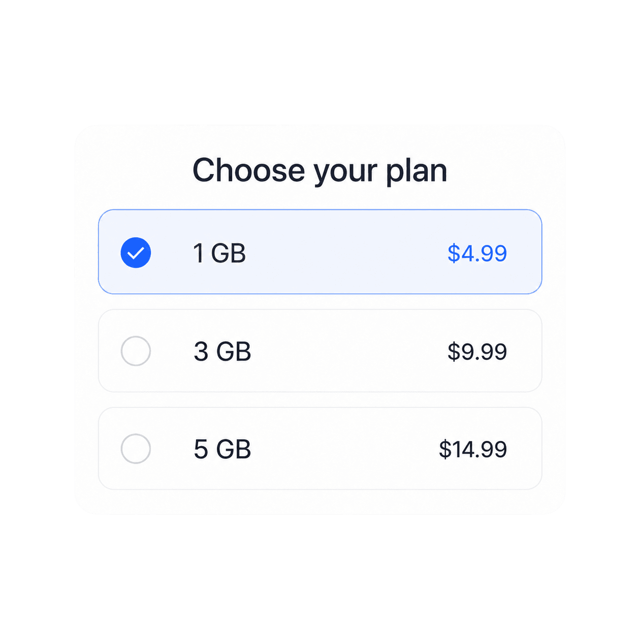 Choosing a travel data plan by size and price