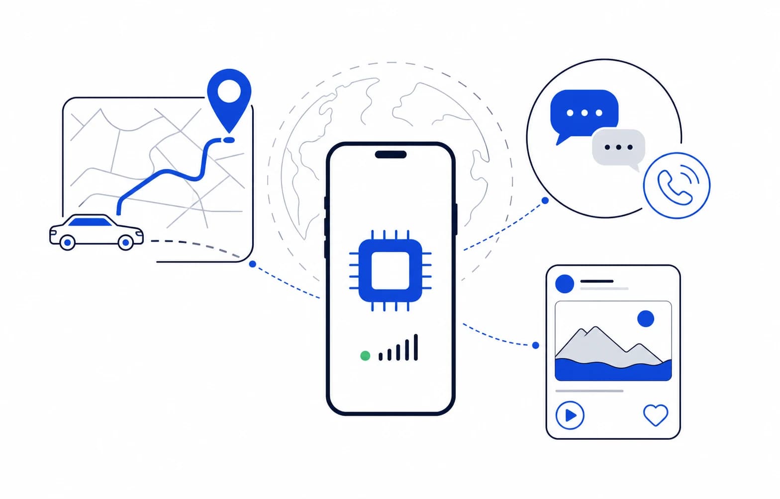 A phone connected to navigation, messaging, calls, and social apps while traveling